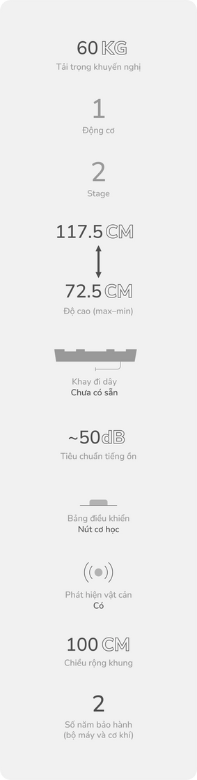 Tính năng Epione SmartDesk Mono