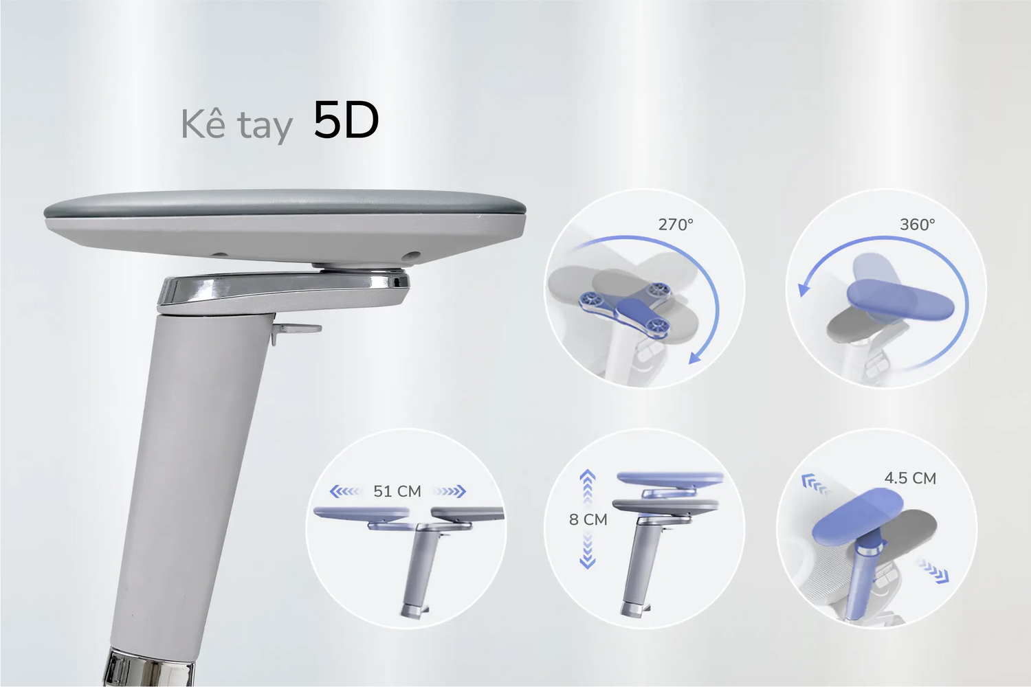 Kê tay 5D trên ghế công thái học