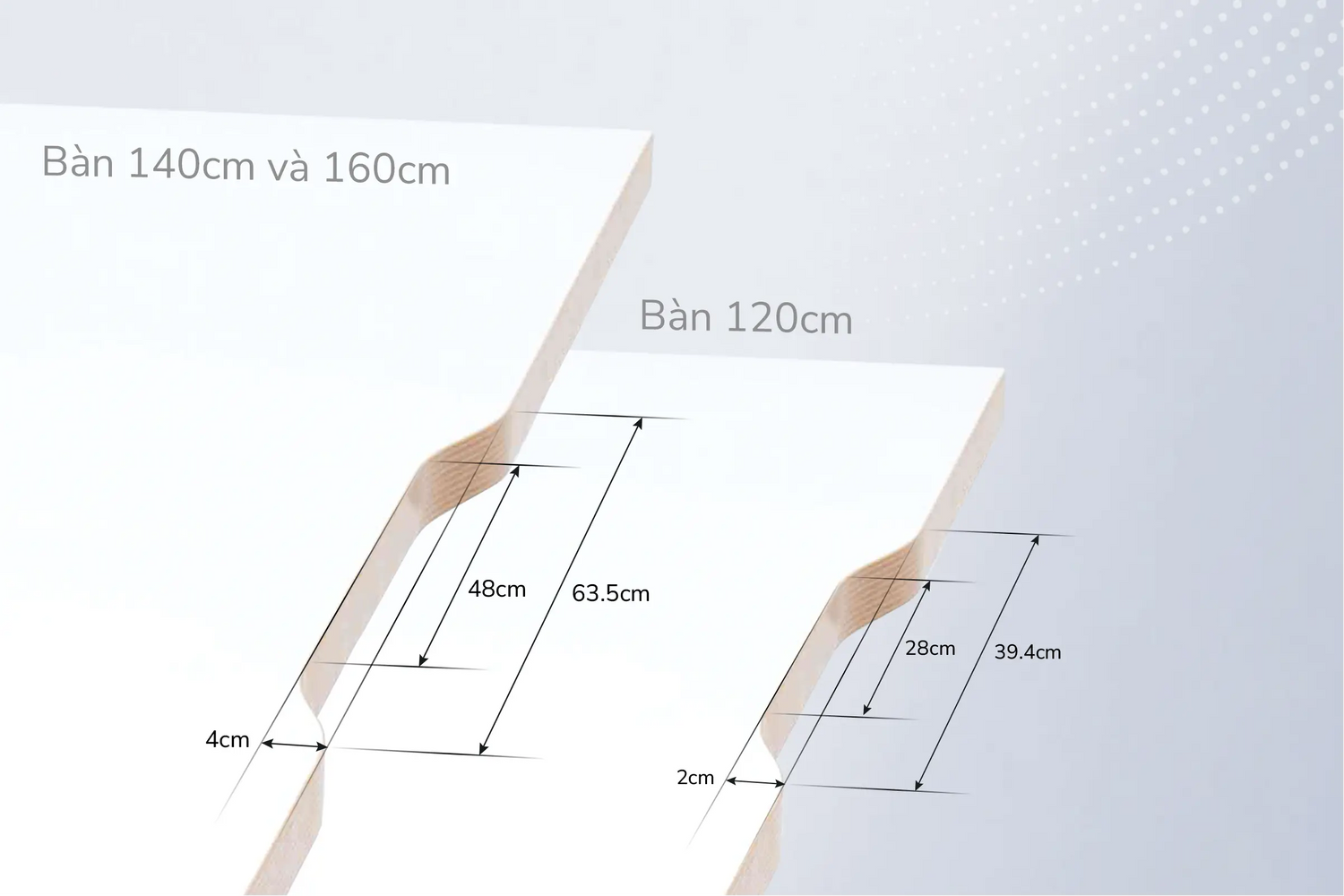 Kích thước mặt bàn Epione Table Top V3