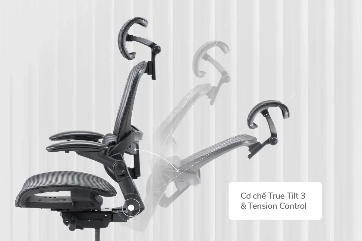 Cơ chế ngả lưng True Tilt 3 cấp độ