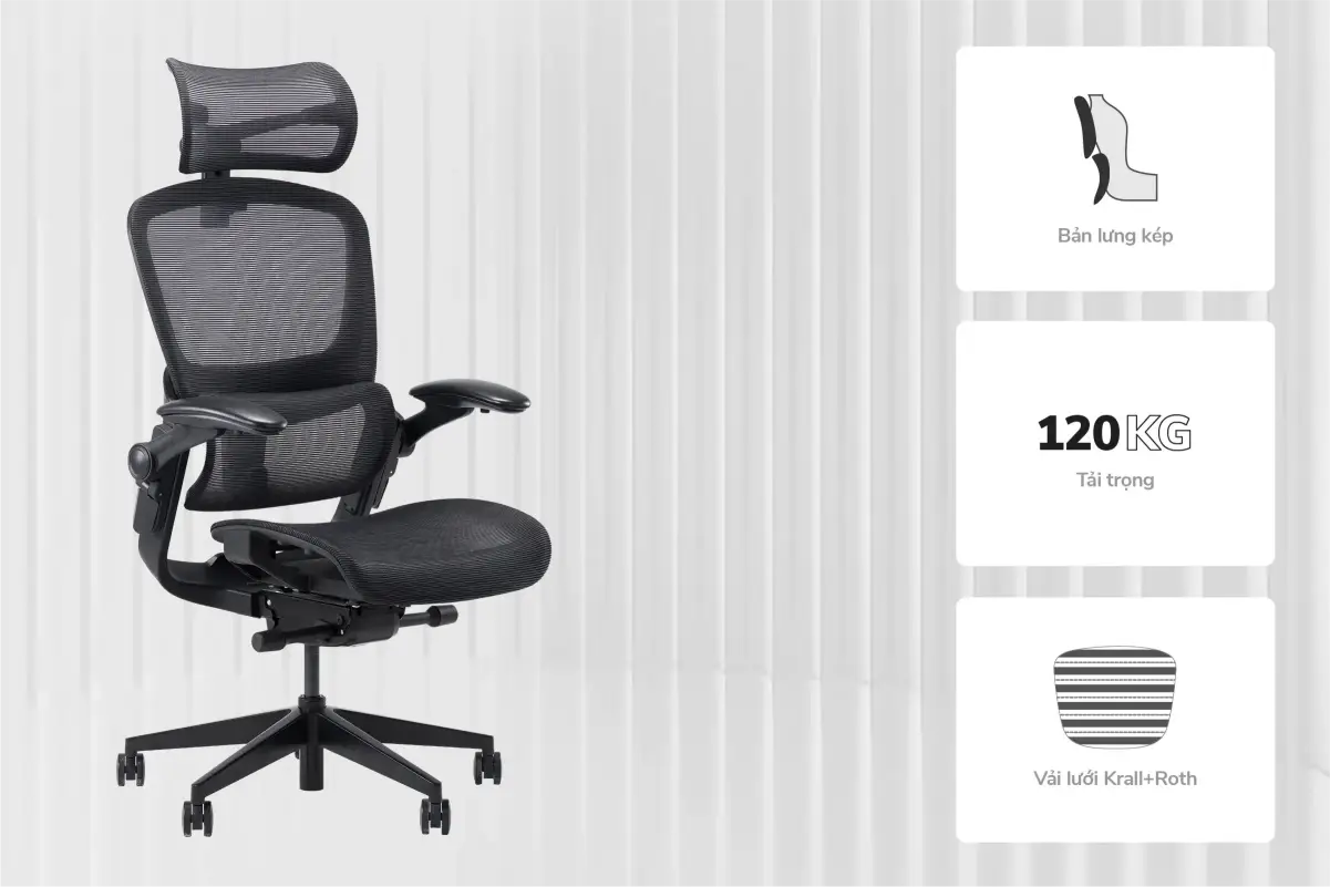 Tính năng nổi bật EasyChair