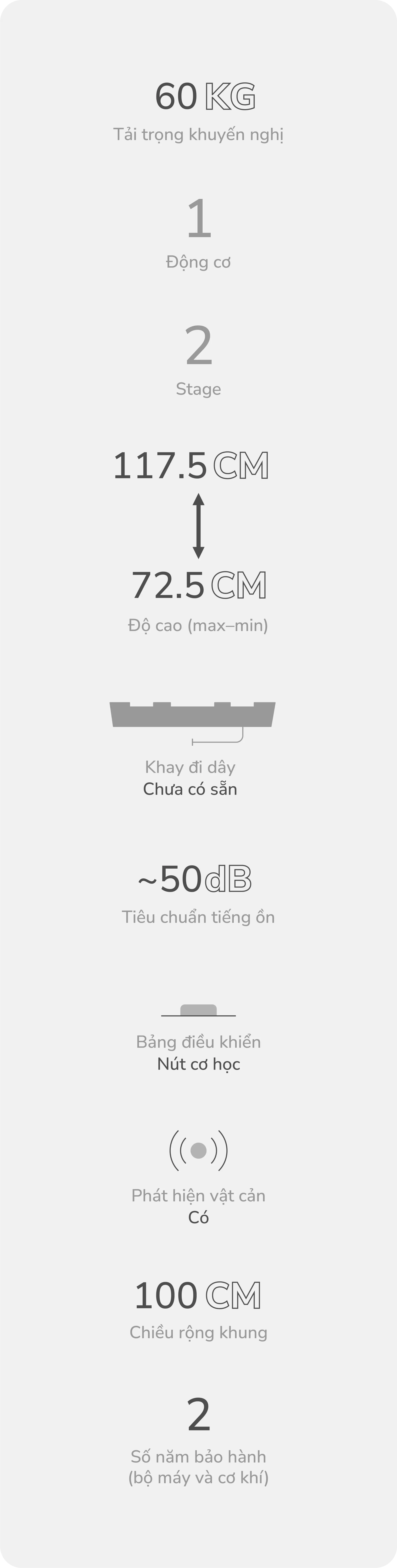 Tính năng Epione SmartDesk Mono