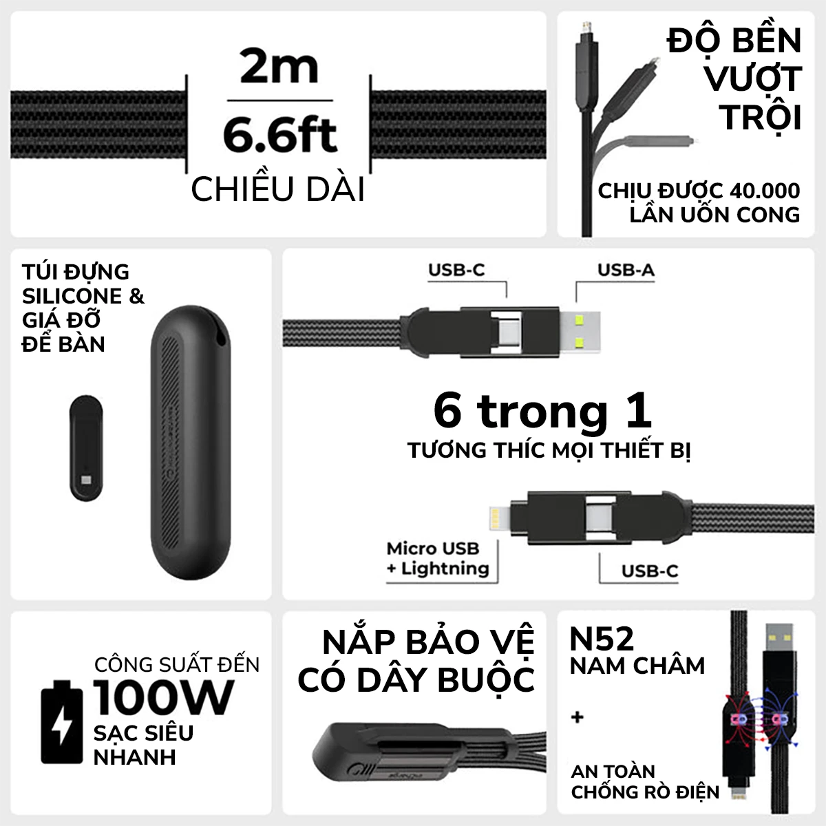 tính năng sản phẩm nổi bật incharge XL