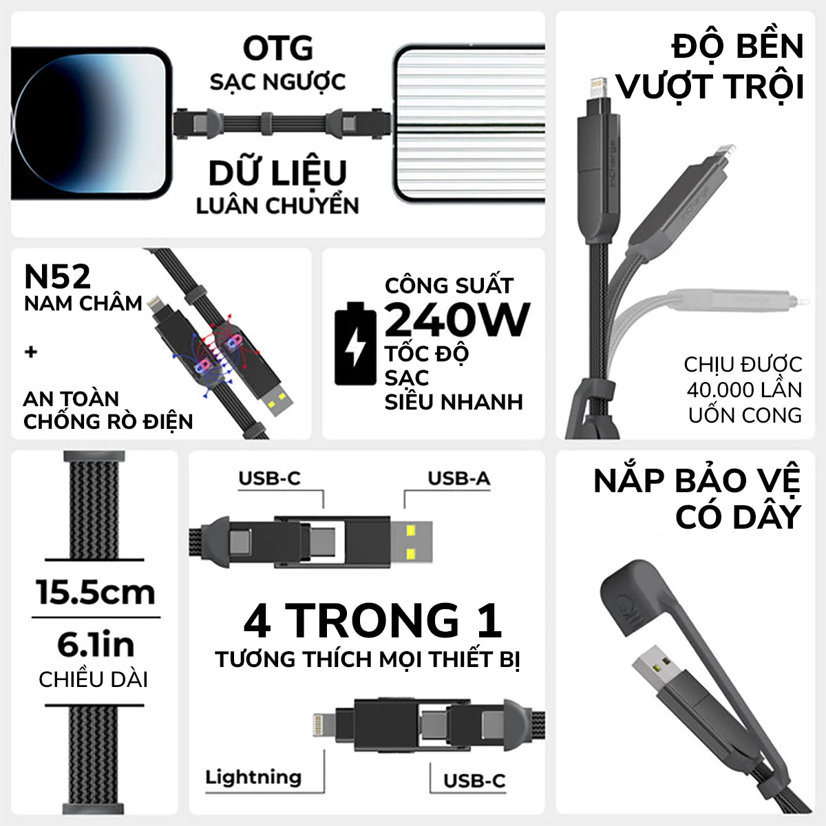 tính năng nổi bật incharge XS