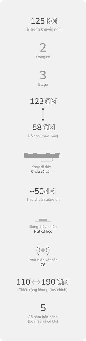 So sánh tính năng SmartDesk Pro 3.0