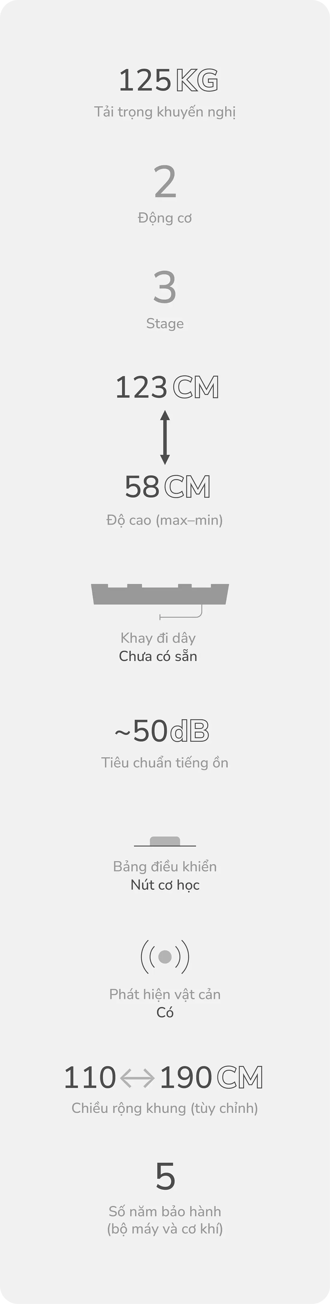 So sánh tính năng SmartDesk Pro 3.0