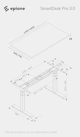 Thông số kĩ thuật SmartDesk Pro 3.0